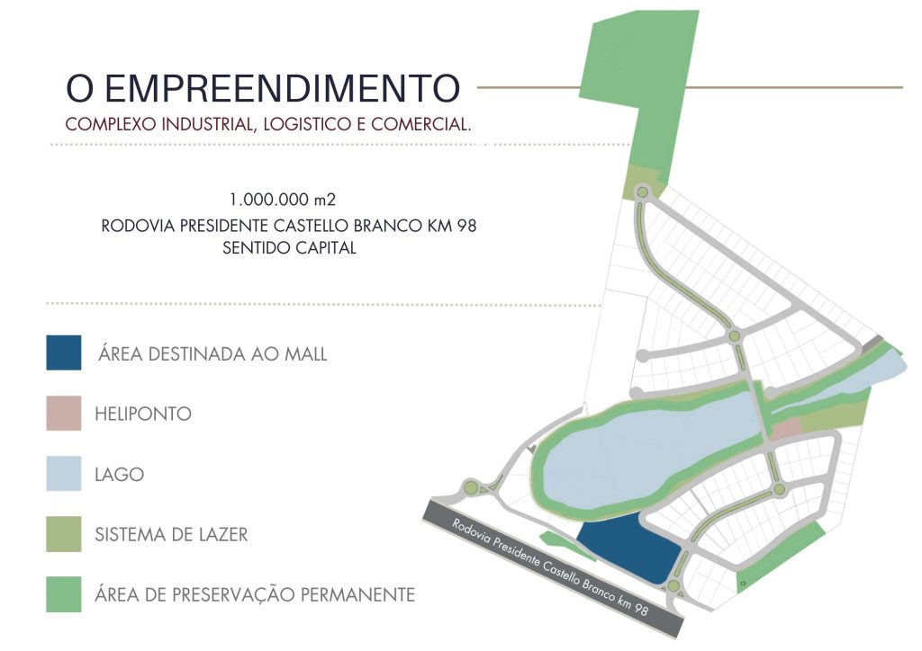 iportofeliz-castello-branco-business-park-empreendimento