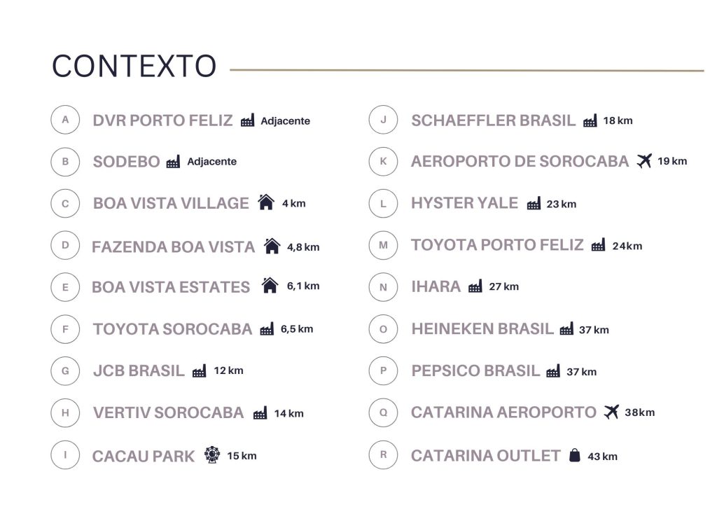 iportofeliz-castello-branco-business-park19